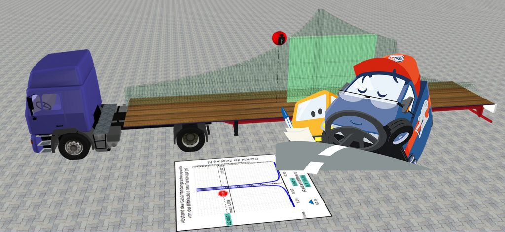 Formation Transport Routier